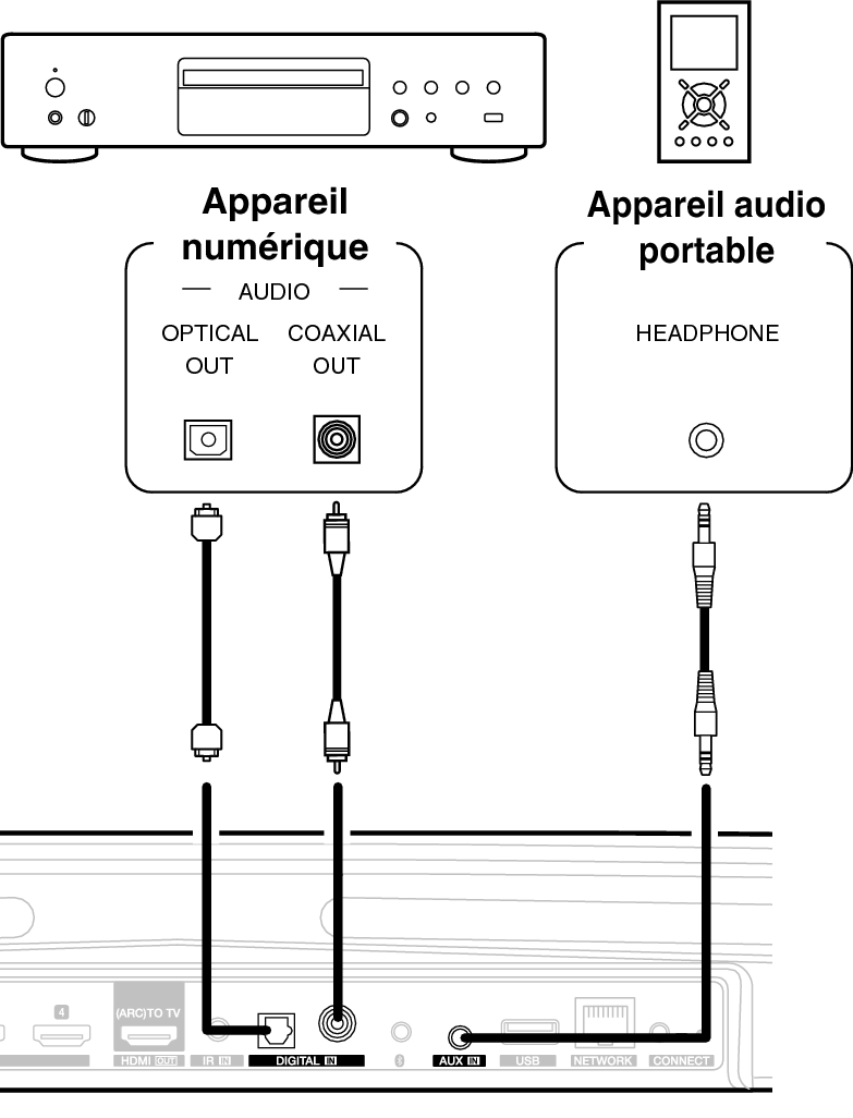 Conne Audio HEOS Bar